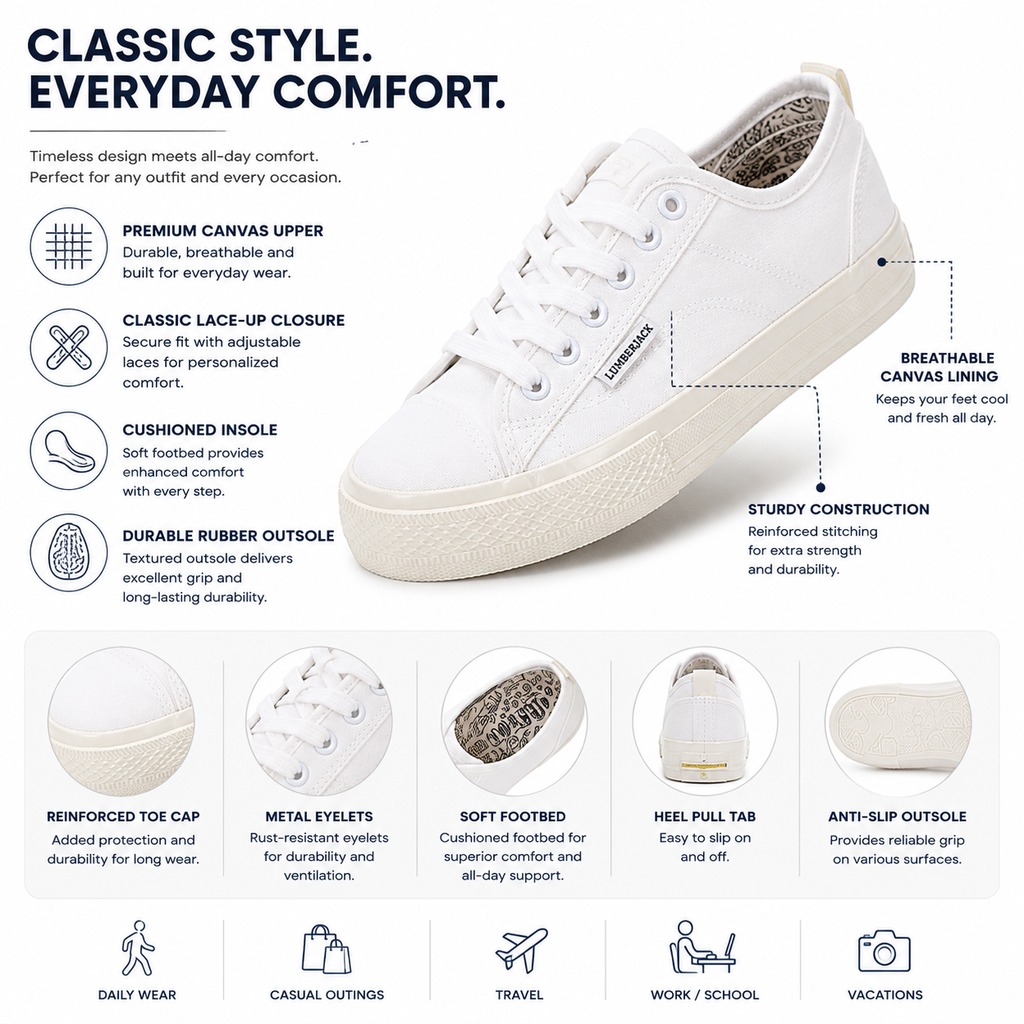 Lumberjack Ravenne Women's Classic Canvas Sneakers in White