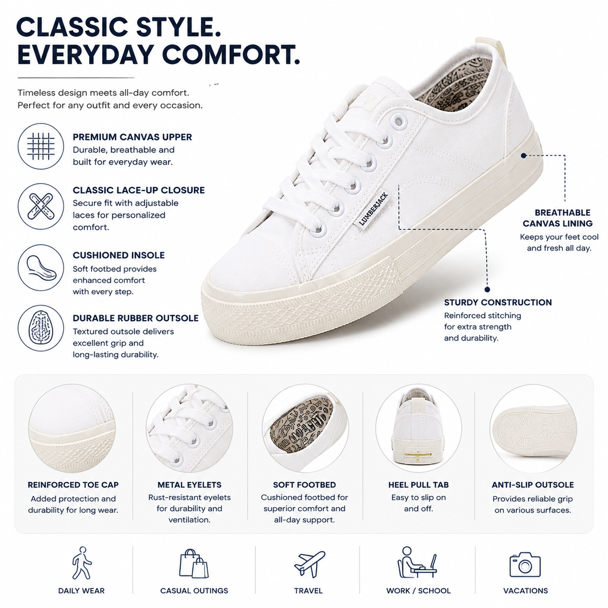 Lumberjack Ravenne Women's Classic Canvas Sneakers in White