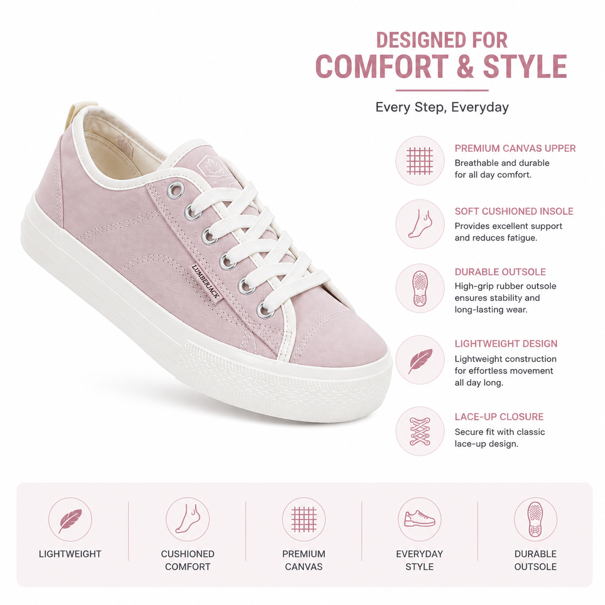 Lumberjack Ravenne Women's Canvas Low-Top Sneakers in Dusty Rose