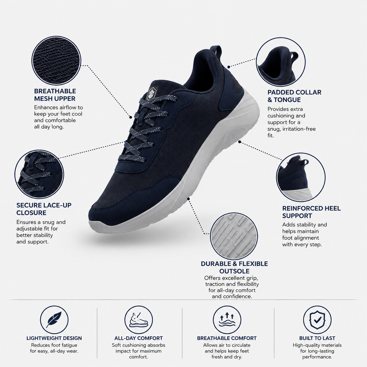 Lumberjack Karter Men's Breathable Sneakers in Navy Blue
