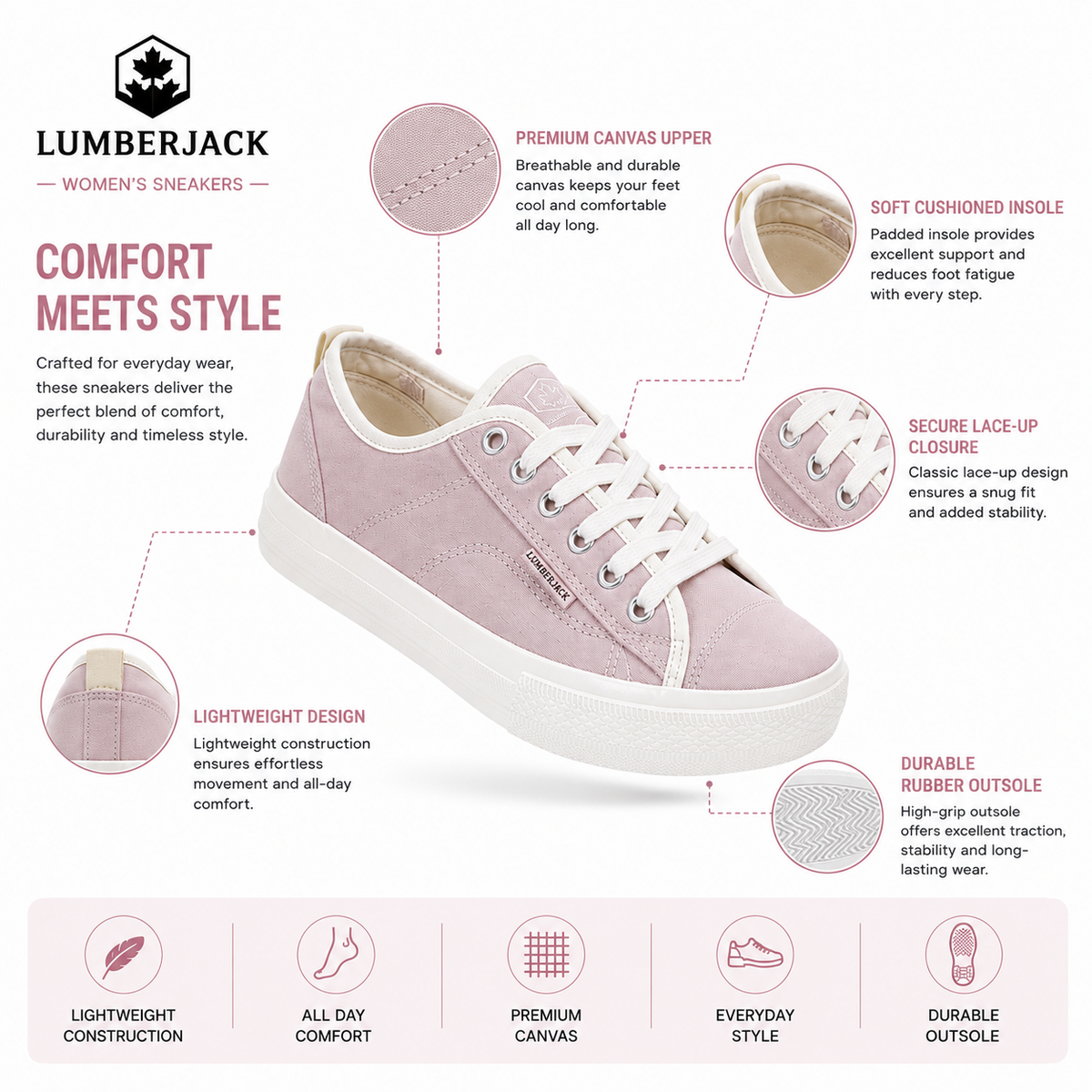 Lumberjack Ravenne Women's Canvas Low-Top Sneakers in Dusty Rose