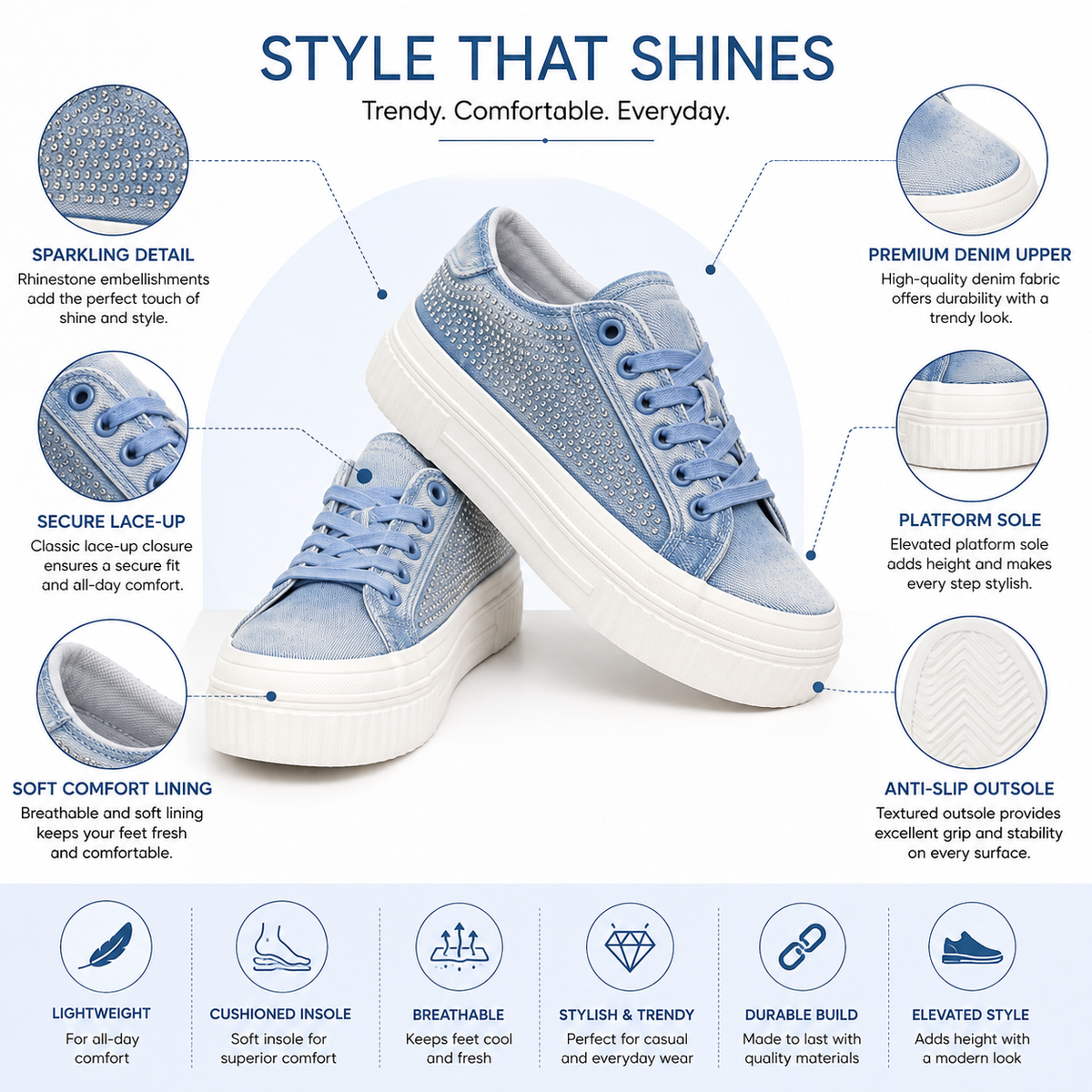 Lumberjack Anya Jean Women's Denim Platform Sneakers in Blue