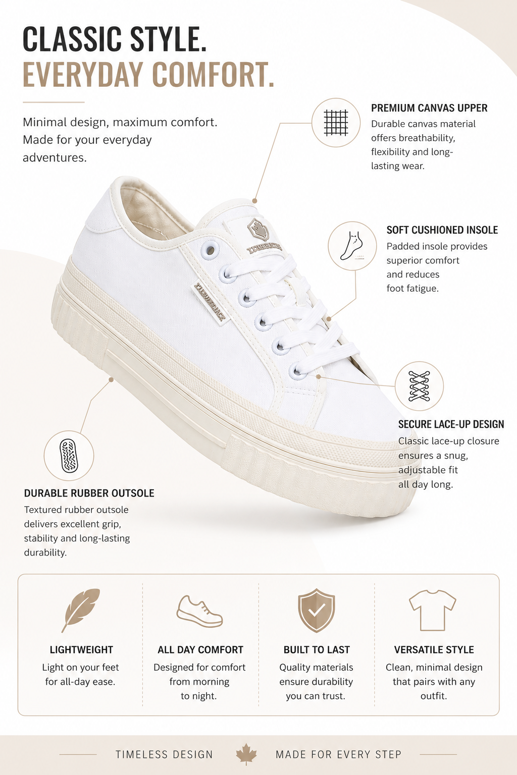 Lumberjack Anya Canvas Lace-Up Sneakers in White & Cream