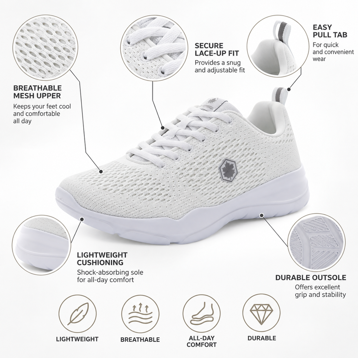 Lumberjack Agatha Women's Breathable Mesh Sneakers in White