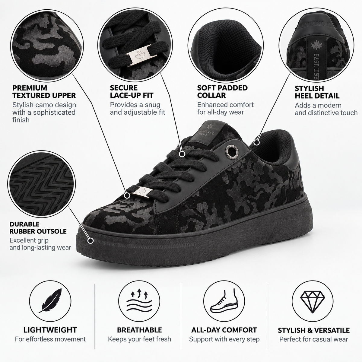 Lumberjack Geller Women's Textured Camo Sneakers in Black