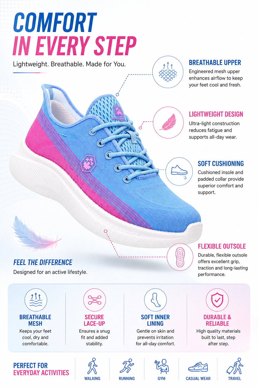 Lumberjack Venda Women's Sporty Sneakers in Blue & Pink