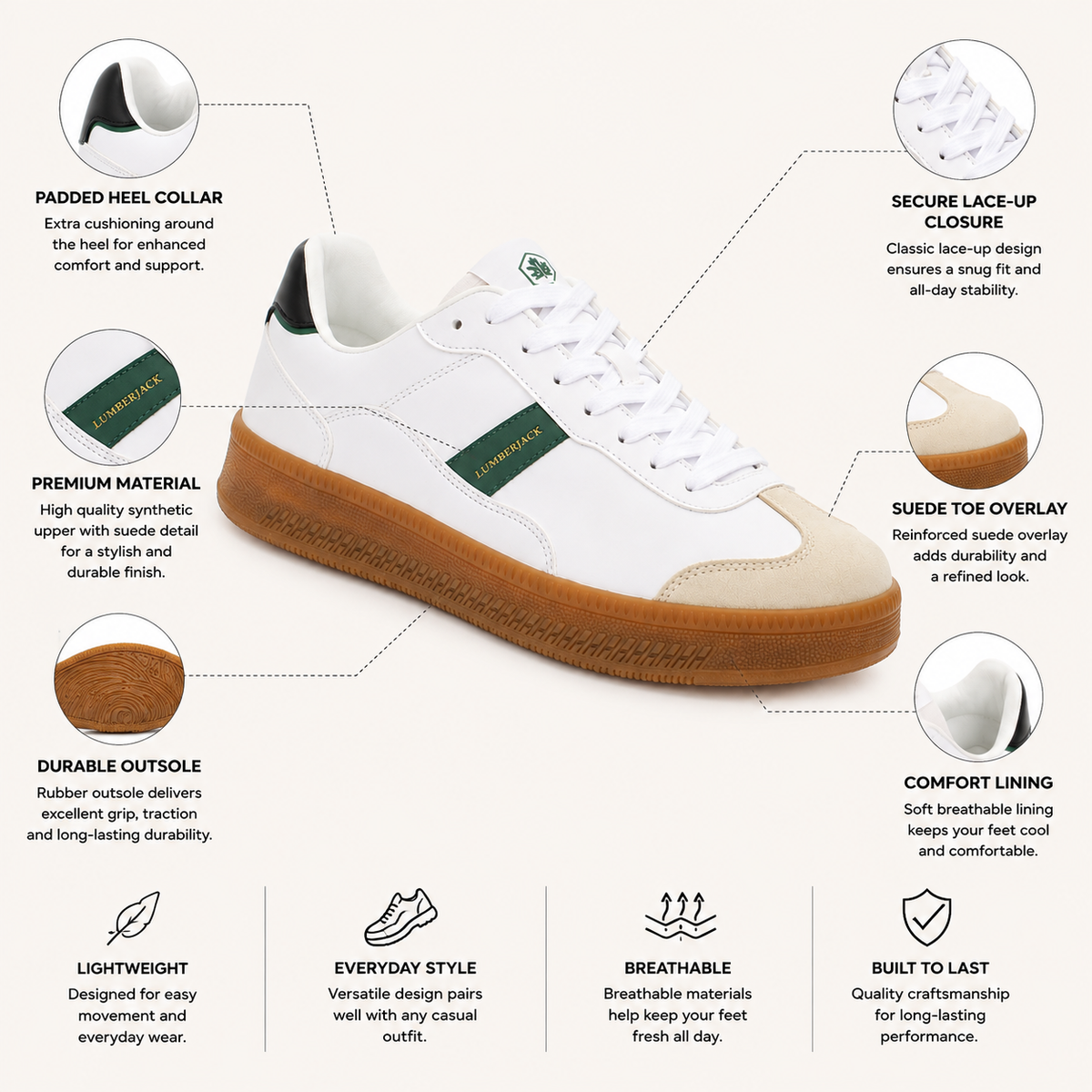 Lumberjack Fofana Men's Low-Profile Gum-Sole Sneakers in Off-White & Green