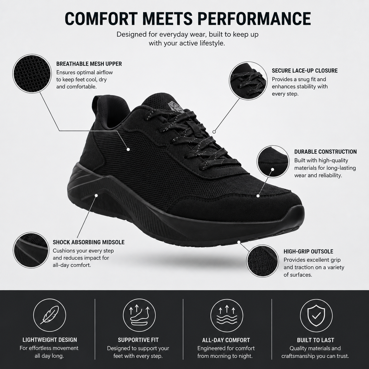Lumberjack Karter Men's Breathable Sneakers in All Black