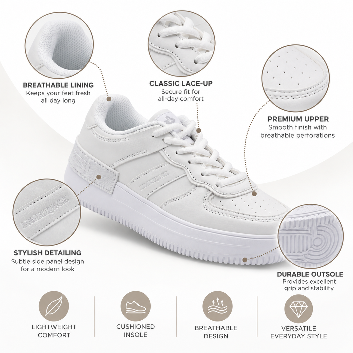 Lumberjack Freya Women's Chunky Platform Sneakers in White