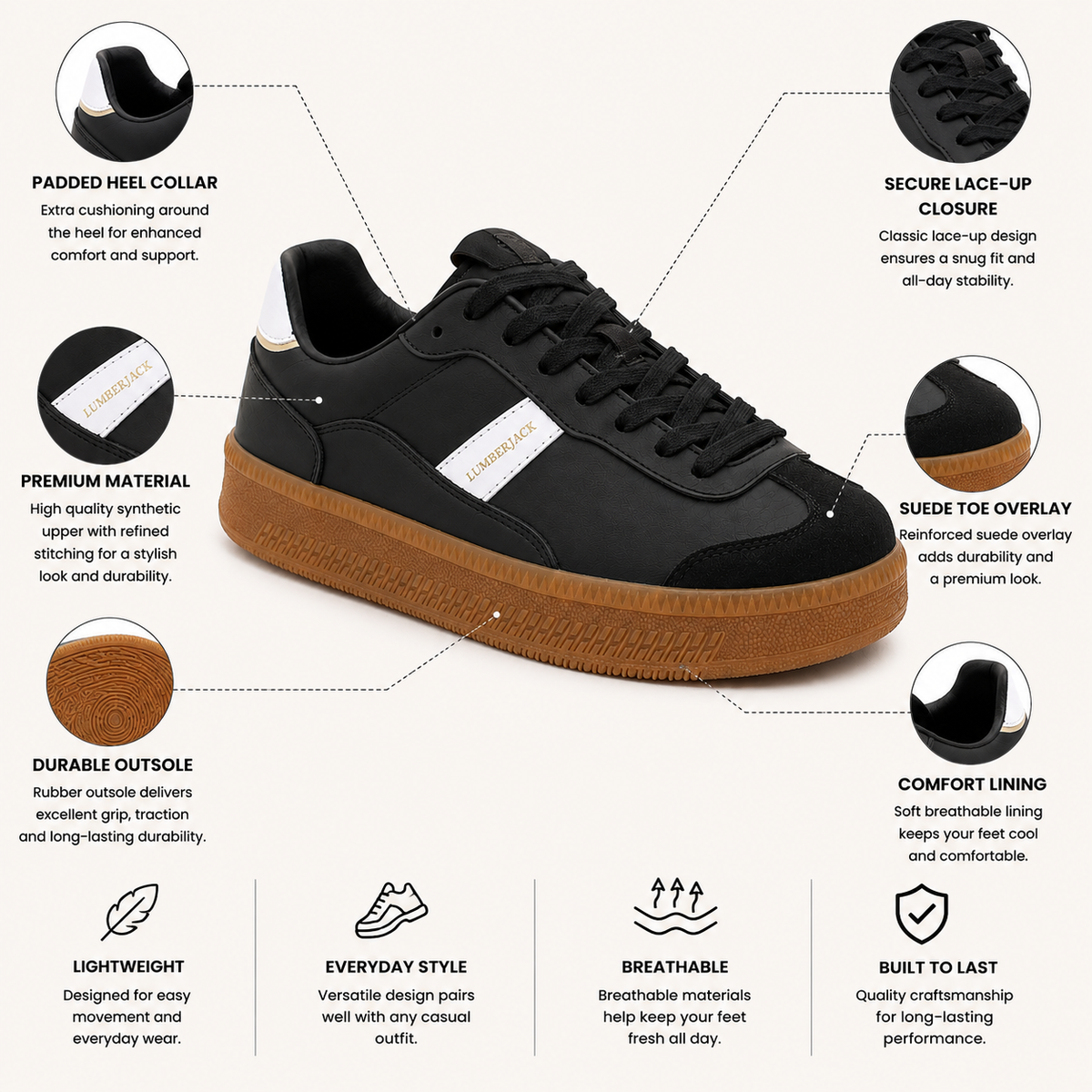 Lumberjack Fofana Men's Low-Profile Gum-Sole Sneakers in Black