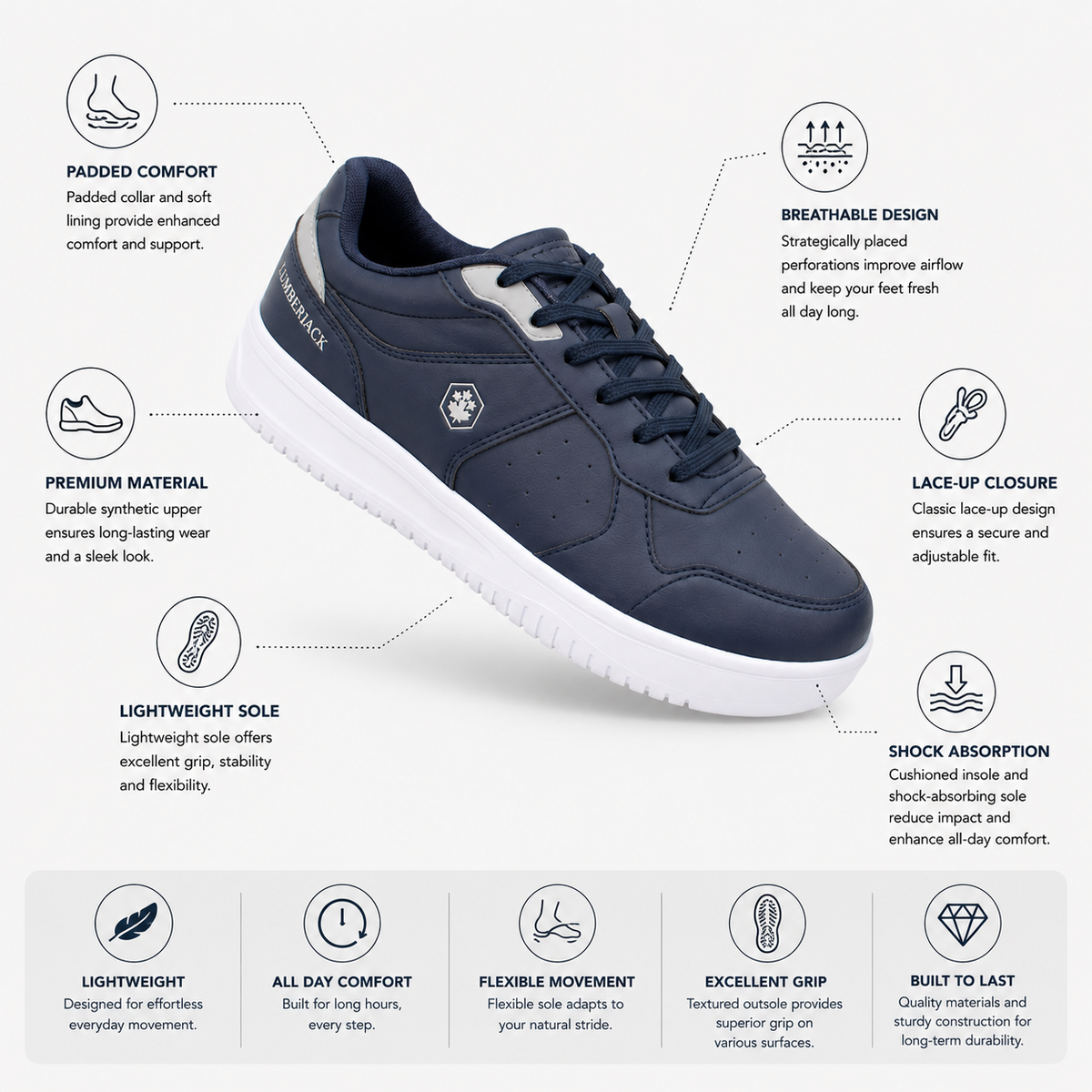 Lumberjack Udemy Men's Perforated Sneakers in Midnight Blue
